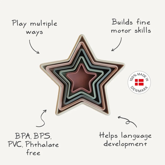 MUSHIE Nesting Stars - Picture 1 of 3